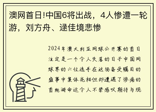 澳网首日!中国6将出战，4人惨遭一轮游，刘方舟、逯佳境悲惨