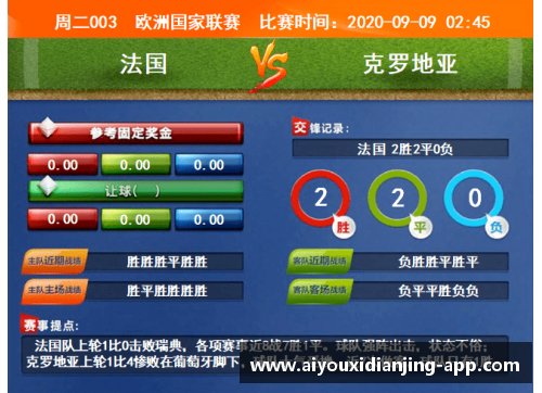 爱游戏电竞官网欧国联比赛引起球迷热议，评论员分析球队优势 - 副本