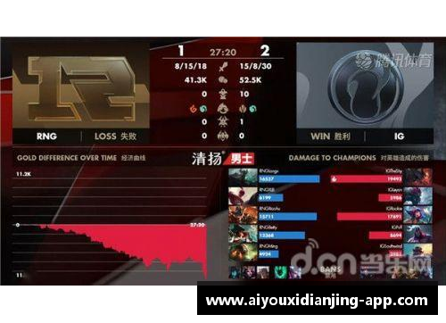 爱游戏电竞官网法超联赛顶级对决，球队争锋相对！ - 副本