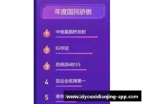 爱游戏电竞官网巴伐利亚竞技德甲榜首听压力越来越大 - 副本